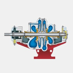 American Marsh 380 Series Multi-Stage Split Case Pump
